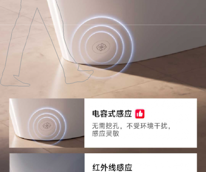 智優(yōu)衛(wèi)浴新品：科技賦能，舒適升級，打造衛(wèi)浴新體驗?