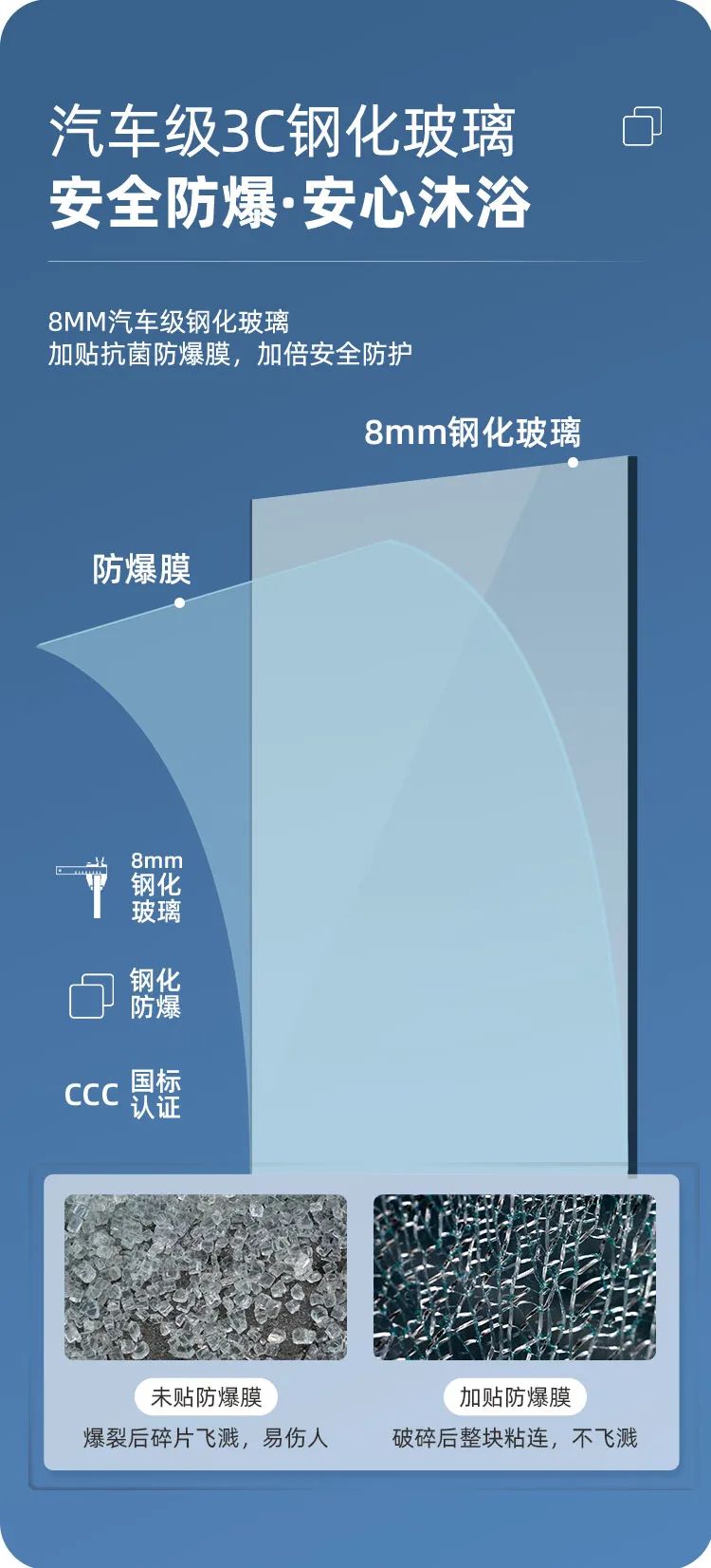 東鵬整裝衛(wèi)浴R2系列淋浴房｜個(gè)性定制，演繹極簡(jiǎn)空間美學(xué)9.jpg