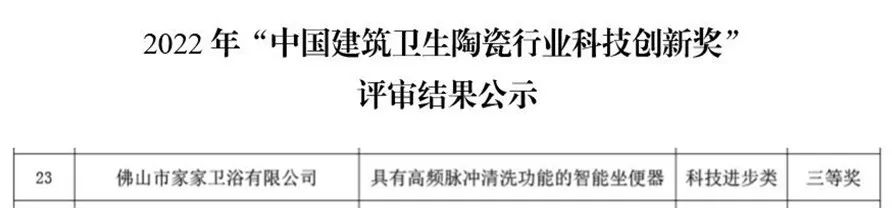 創(chuàng)新引領(lǐng)！浪鯨衛(wèi)浴斬獲“2022中國(guó)建筑衛(wèi)生陶瓷行業(yè)科技創(chuàng)新獎(jiǎng)”2.jpg